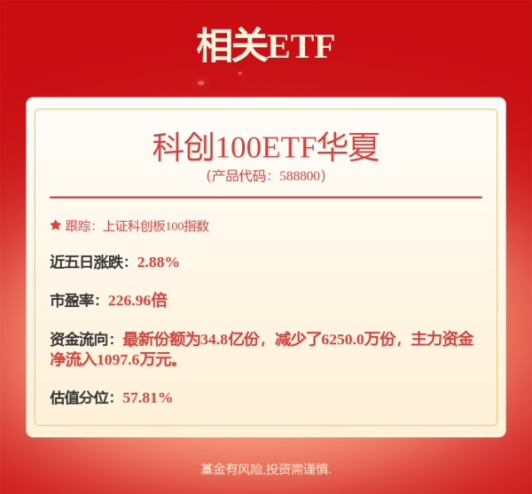 杠杆配资开户网 奥特维为子公司提供不超过13.97亿担保