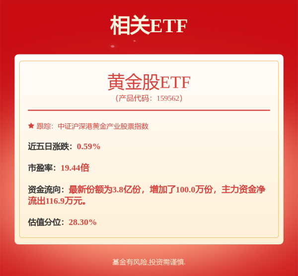 前三配资平台 A股收评：三大指数齐跌，全市场超4000股飘绿，美容护理、银行股逆市走高